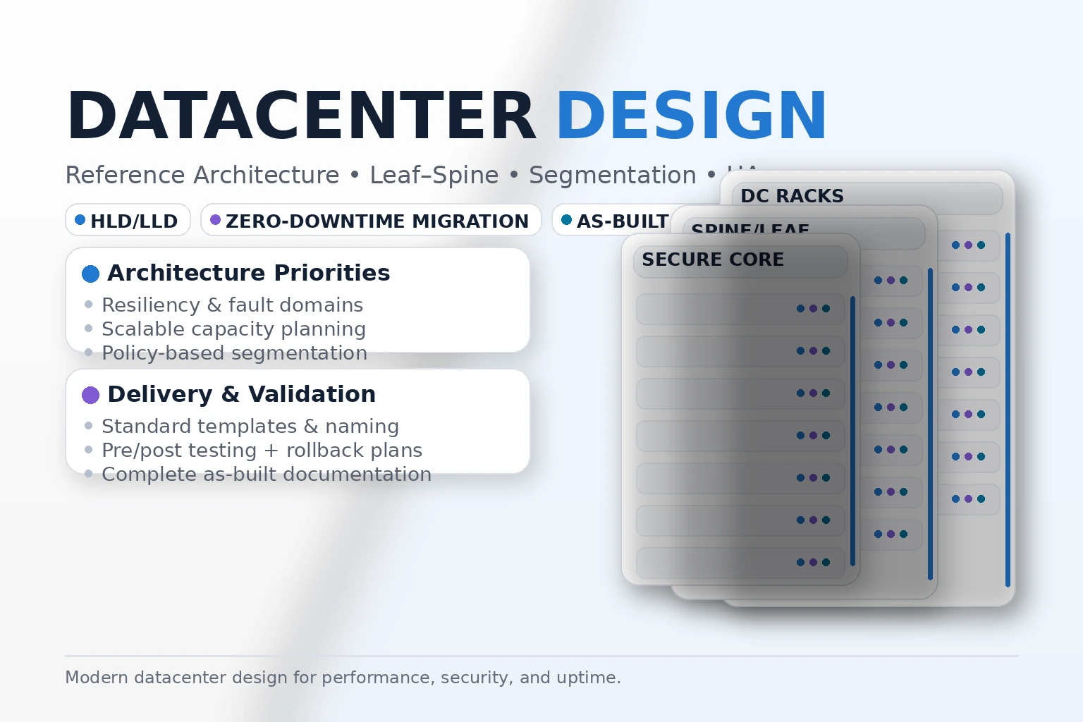 Providing excellent technology solutions