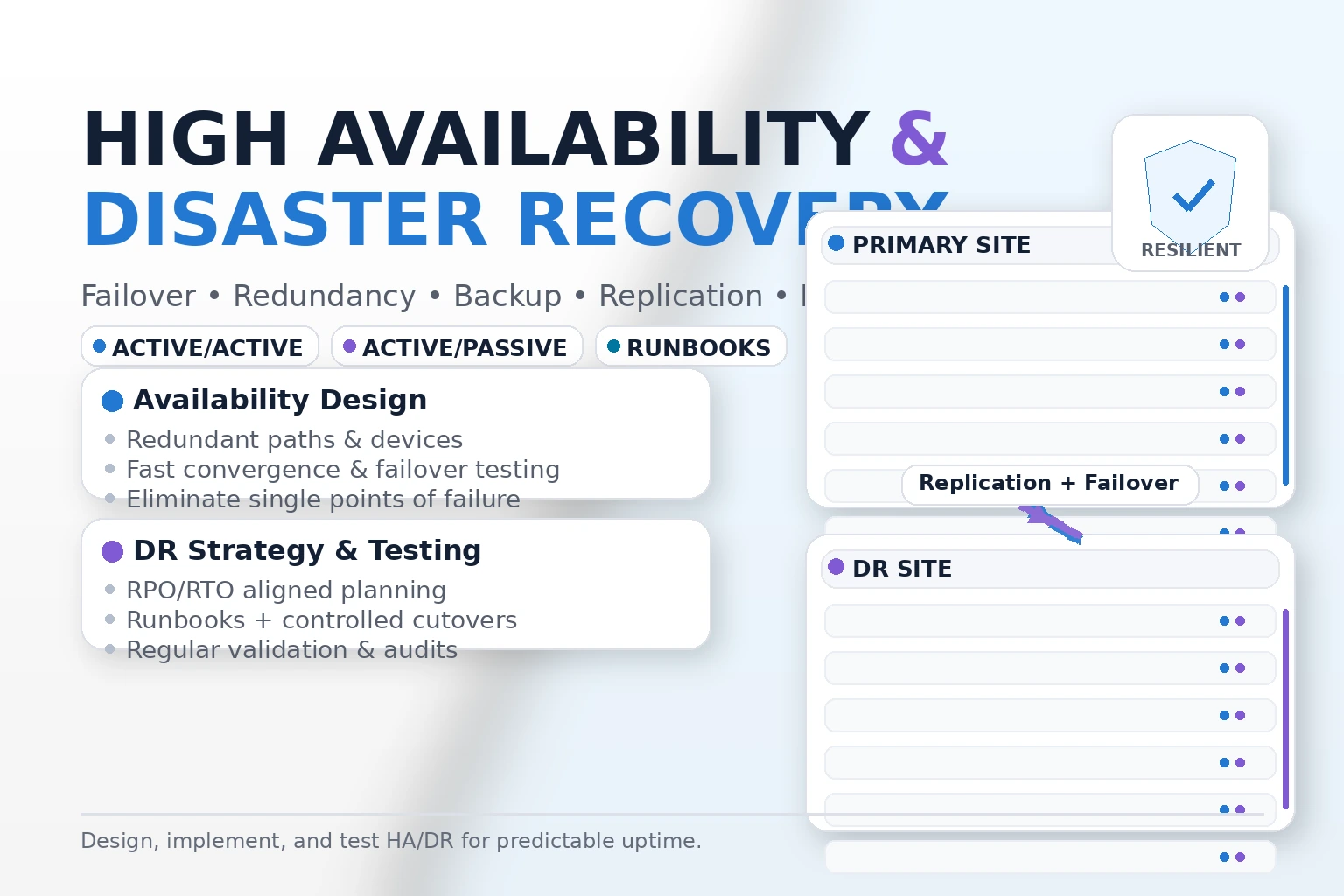 We eagerly put in use new IT innovations