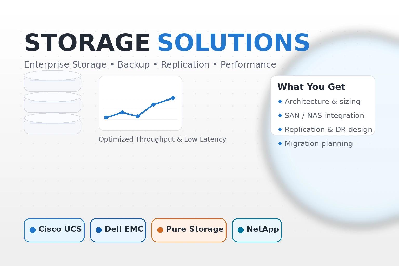 Perfect solutions that business demands